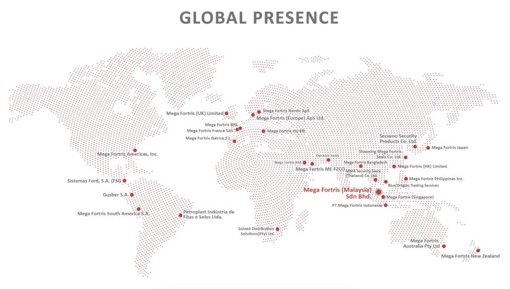Global presence offices